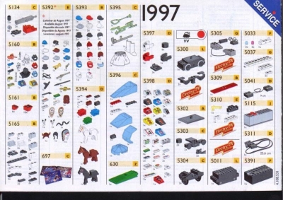 LEGO 1997-LEGO-Catalog-5