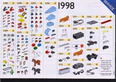 LEGO 1998-LEGO-Catalog-4