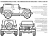 Jeep Wrangler Rubicon 2